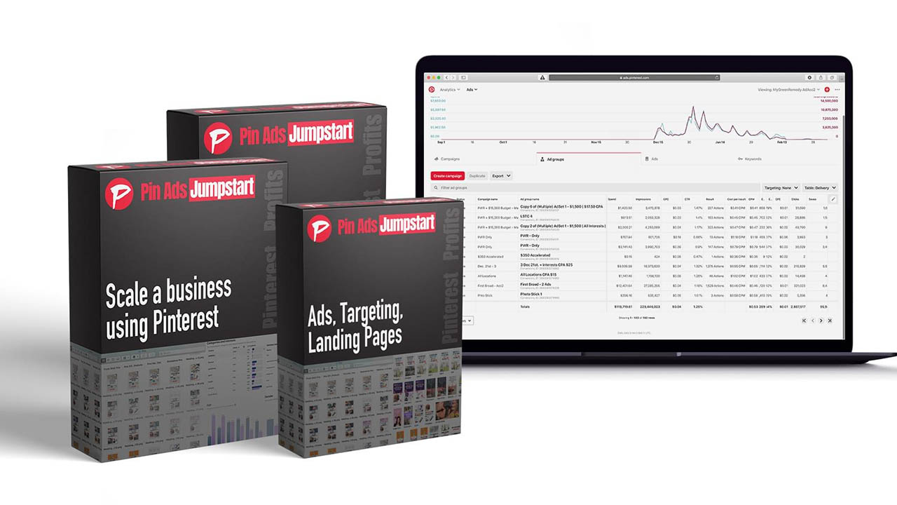 Ross Minchev – Pin Ads Jumpstart