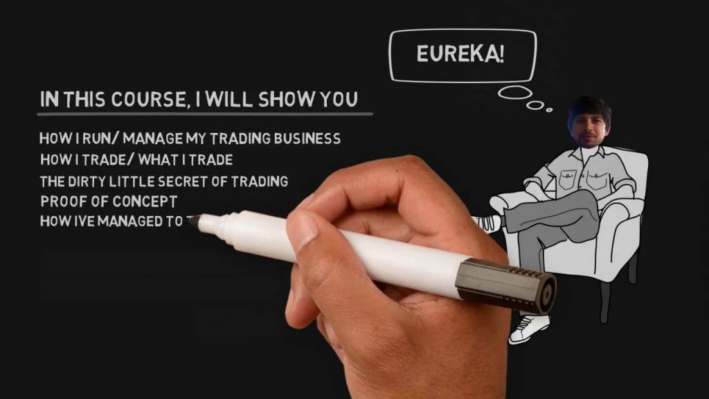 Trading for Living – Trading Composure