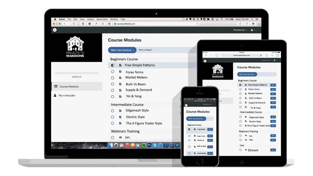 7 Figures Forex Course