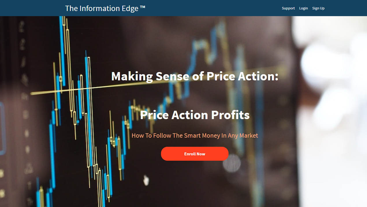Price Action Prophet