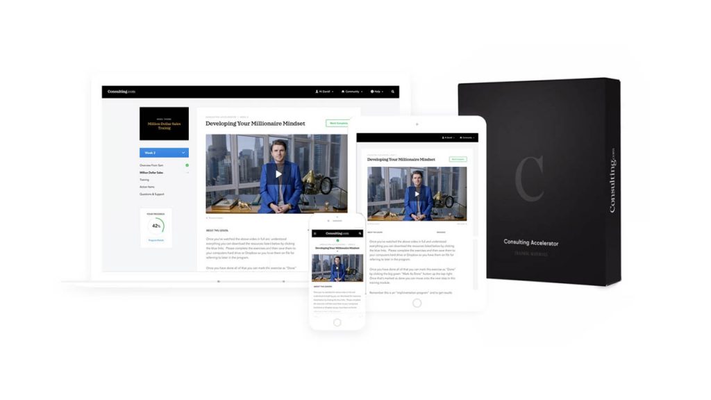 Sam Ovens – Uplevel Consulting