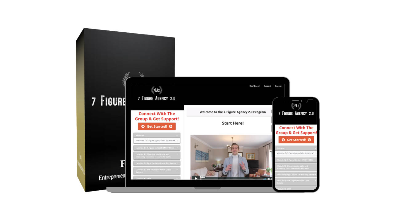 Michael Laurens – 7-Figure Agency Sales System