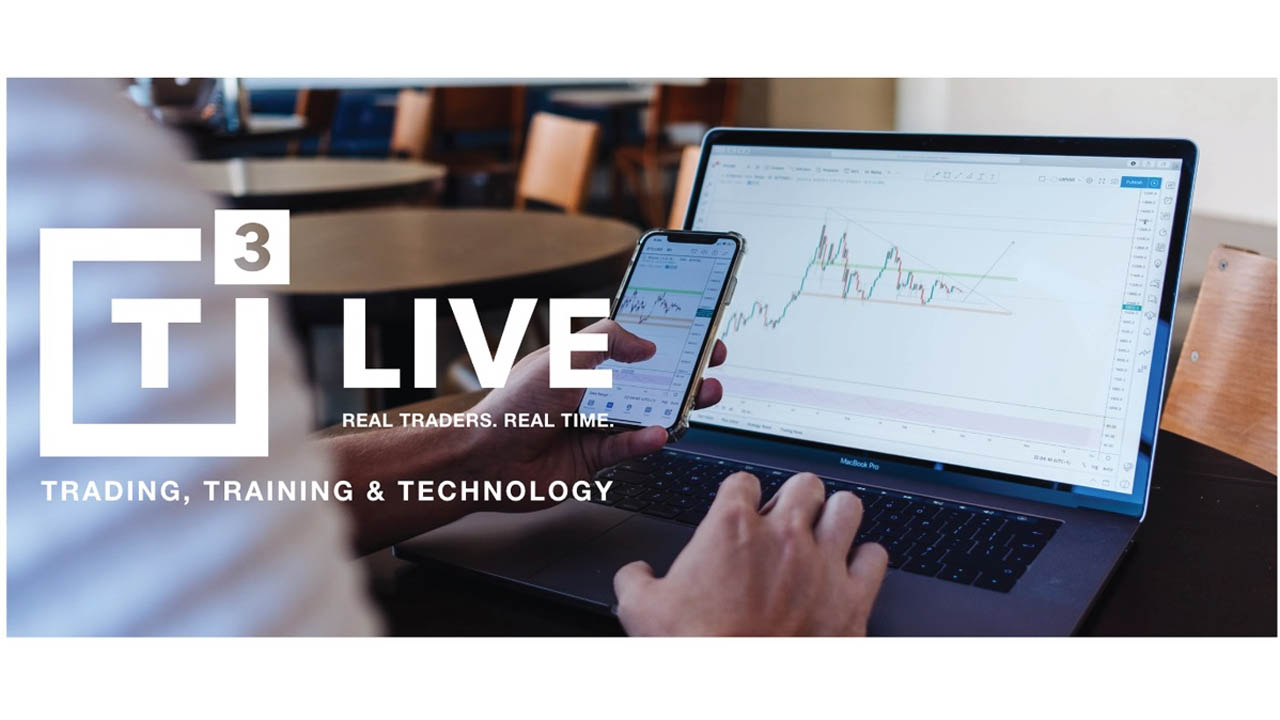 T3 Live – Algorithmic Rules of Trendlines