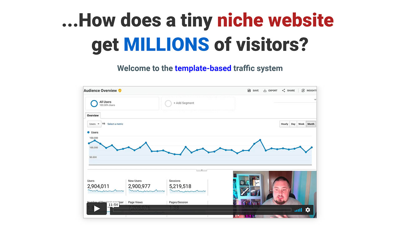 Mick Meaney  –  Free Traffic Secret