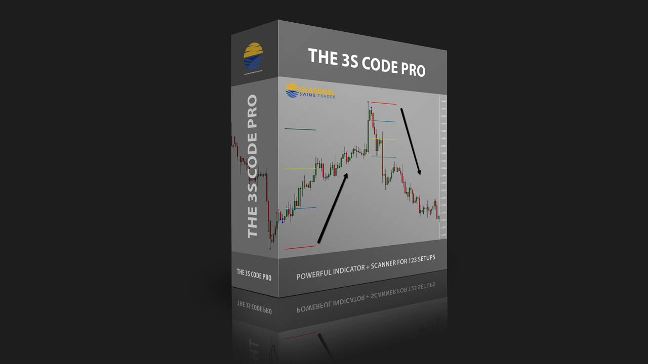SeasonalSwingTrader – 3S Code Pro