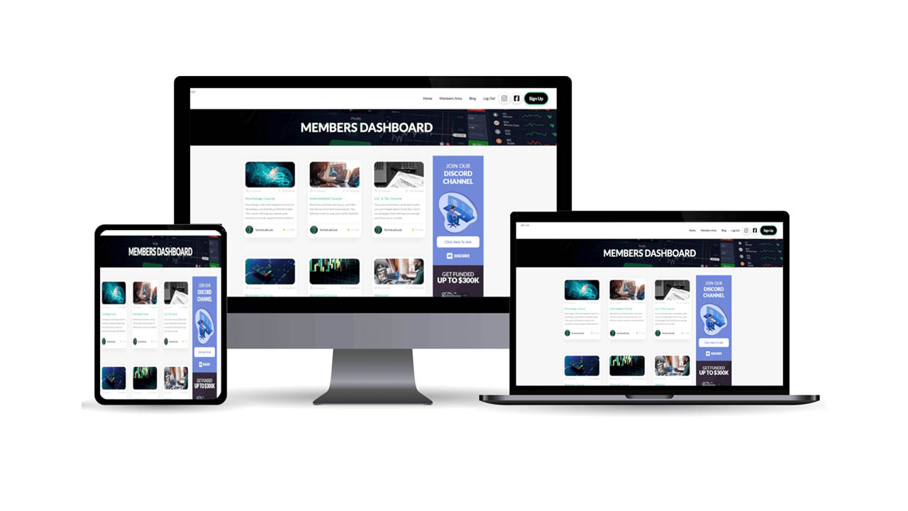 TGFX Academy – Course