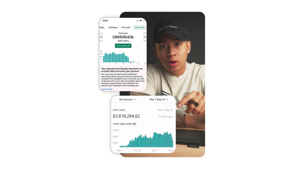 Yengub – Case Study