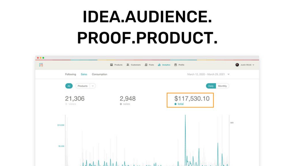 Justin Welsh – Idea Audience Proof Product – The Side Income Playbook