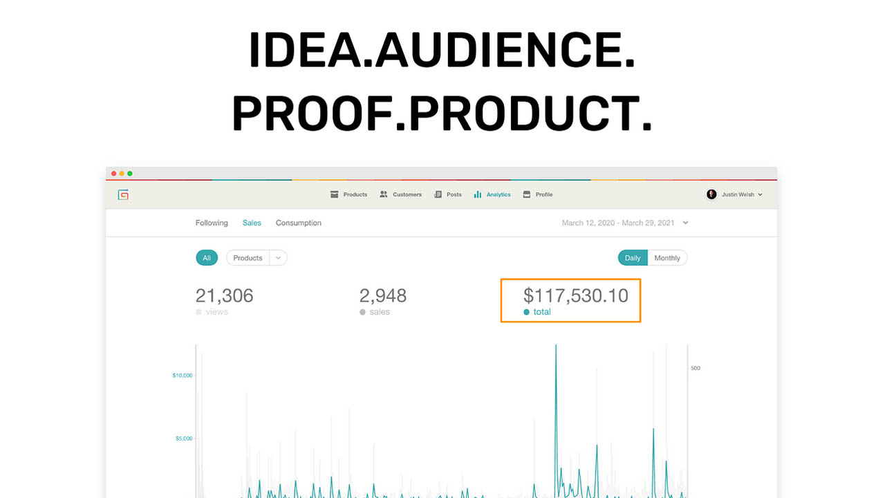 Justin Welsh – Idea Audience Proof Product – The Side Income Playbook