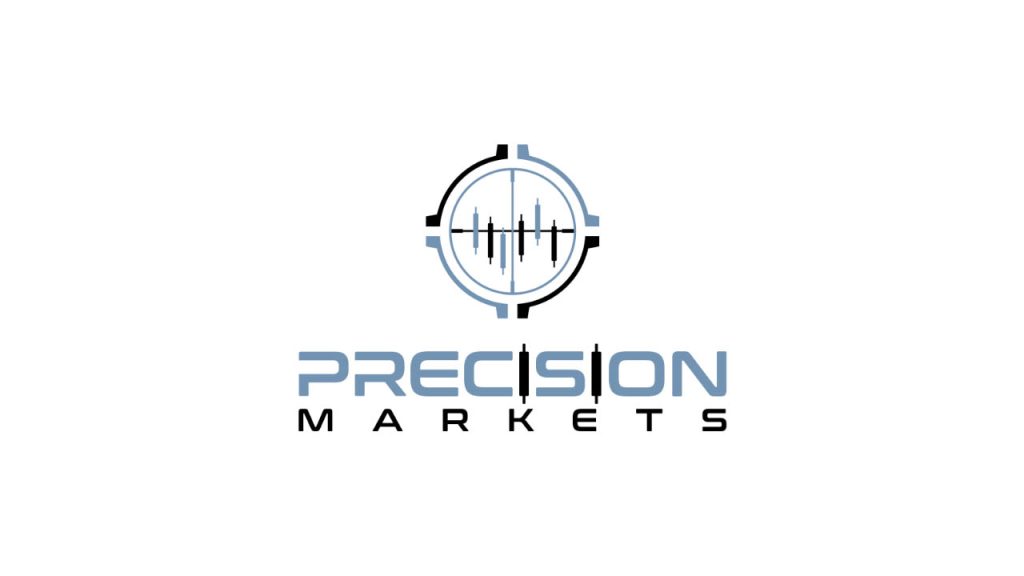 Precision Market – Mentorship 2022