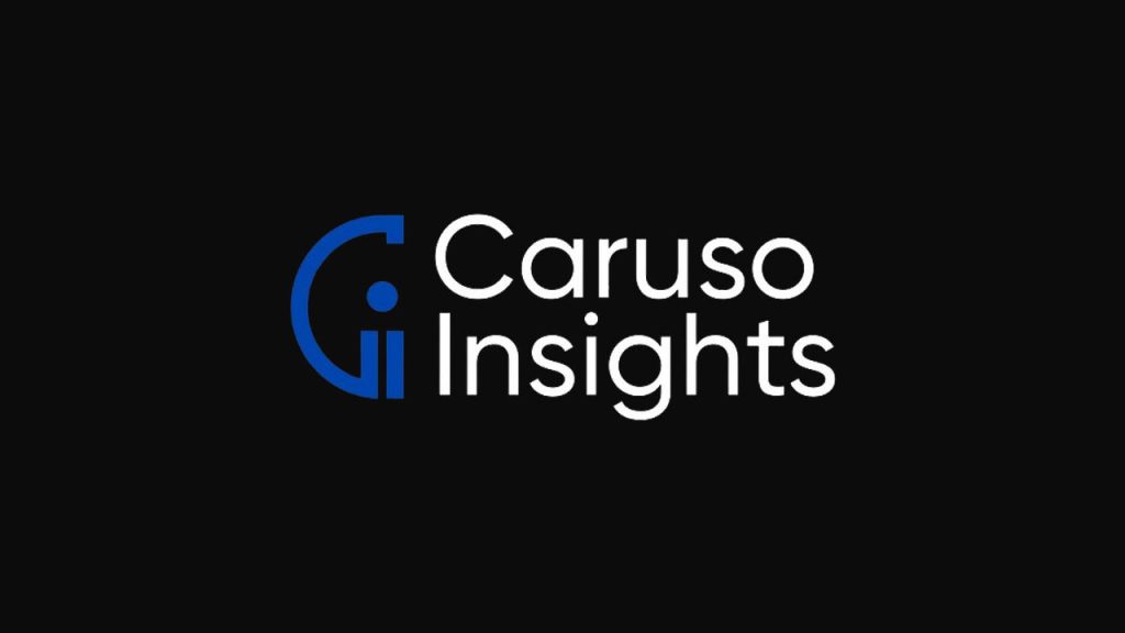 The Active Growth Investor – Caruso Insights