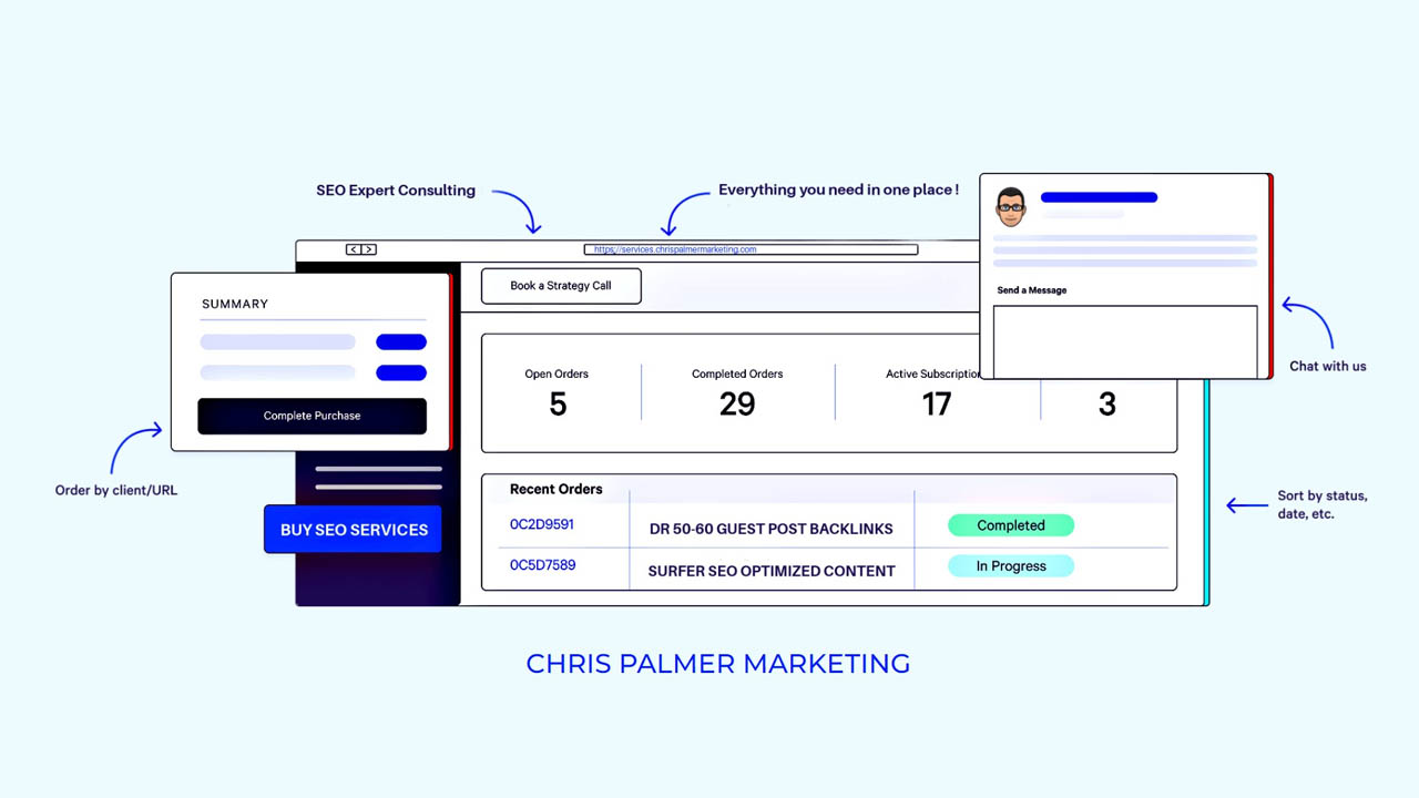 Chris Palmer – Group SEO Consulting