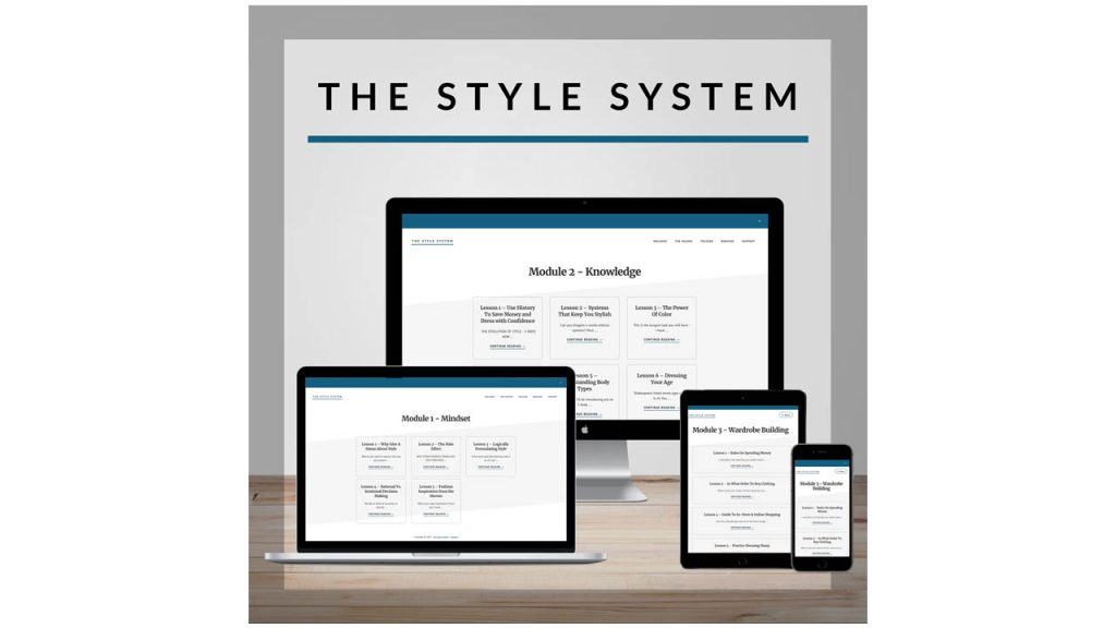 Personal Image Blueprint – Antonio Centeno