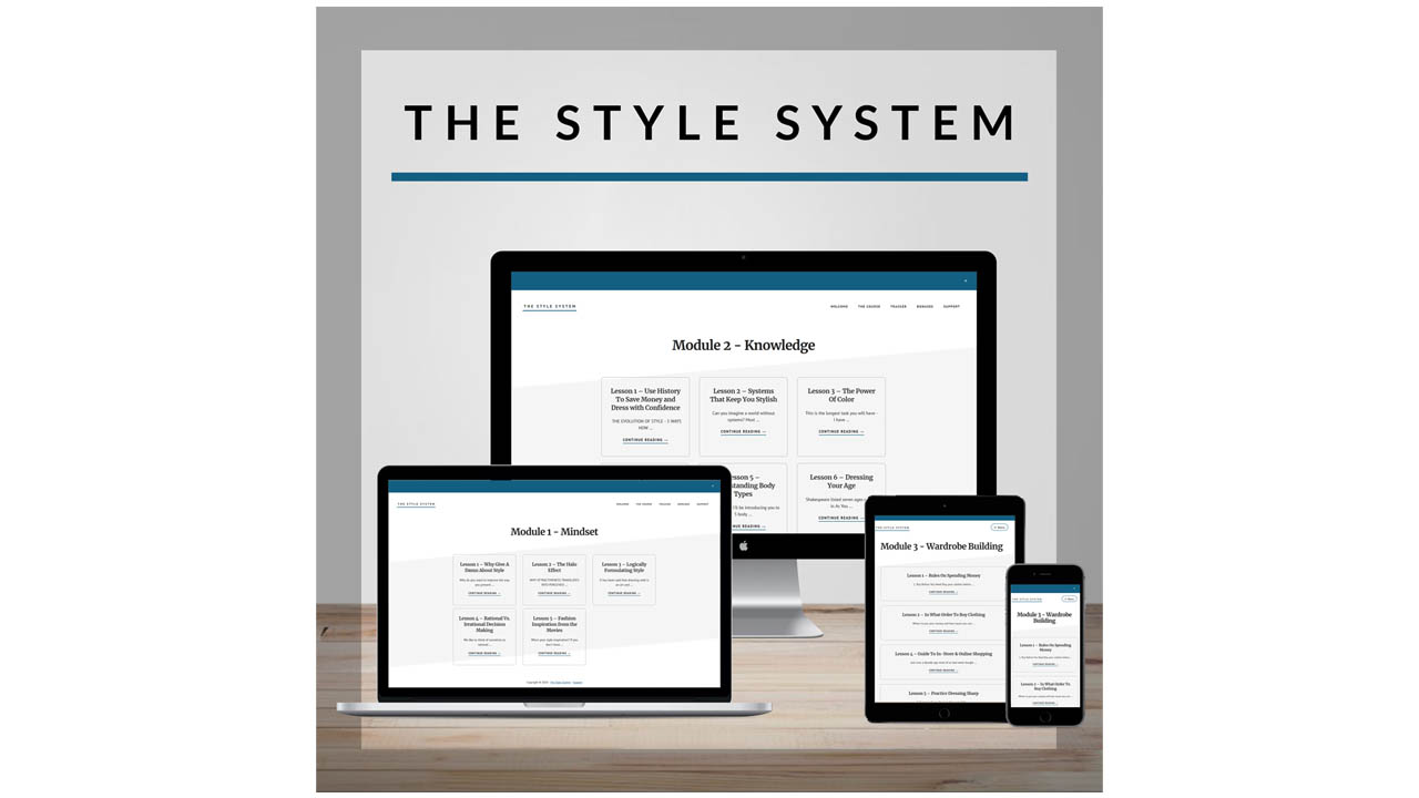 Personal Image Blueprint – Antonio Centeno