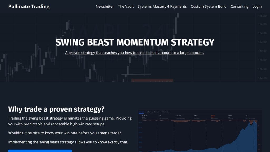 Pollinate Trading – Swing Beast Momentum Strategy