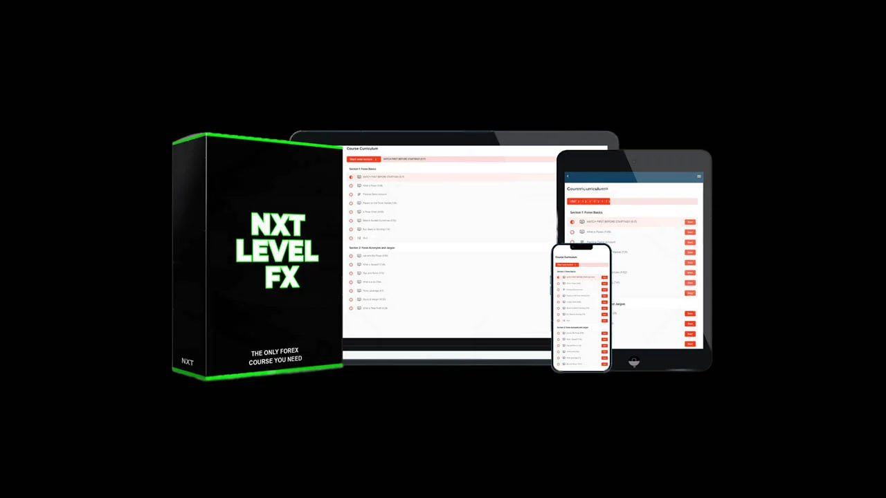 NXT Level FX – Investors Domain