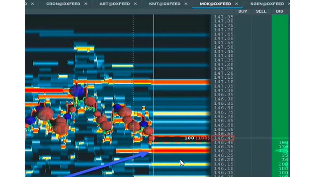 Scott Pulcini Trader – GAP-VWAP Fail Course