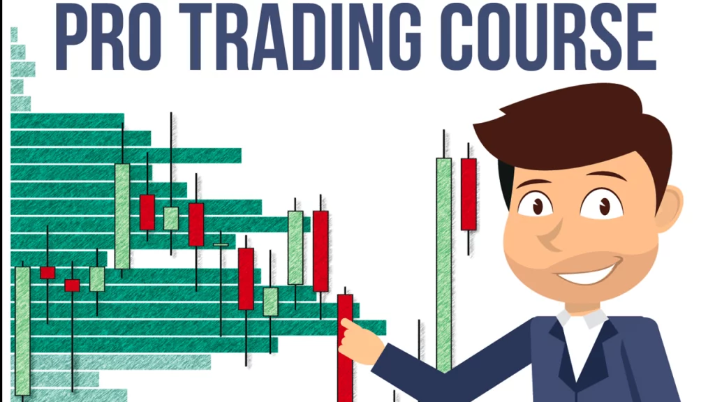 Trader Dale – Volume Profile