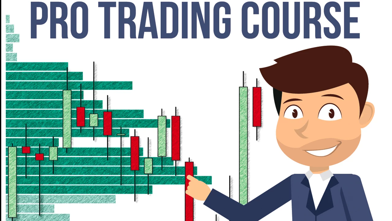 Trader Dale – Volume Profile