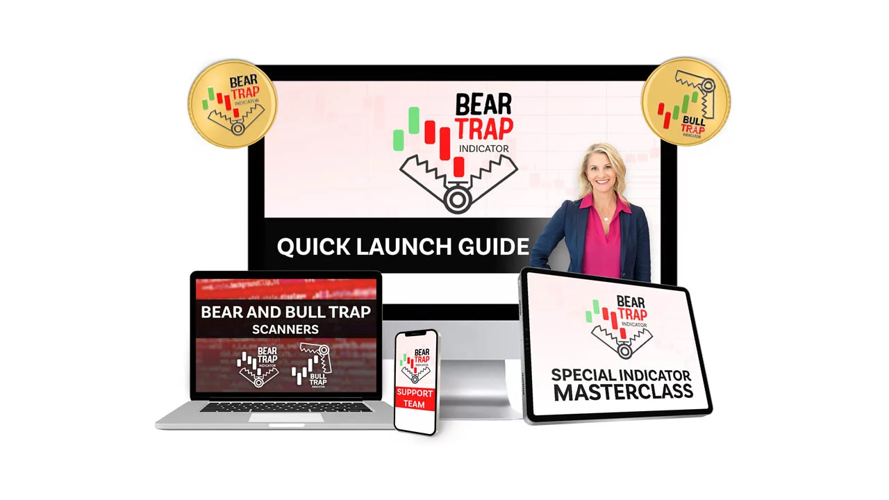 Markay Latimer – Bear Trap Indicator