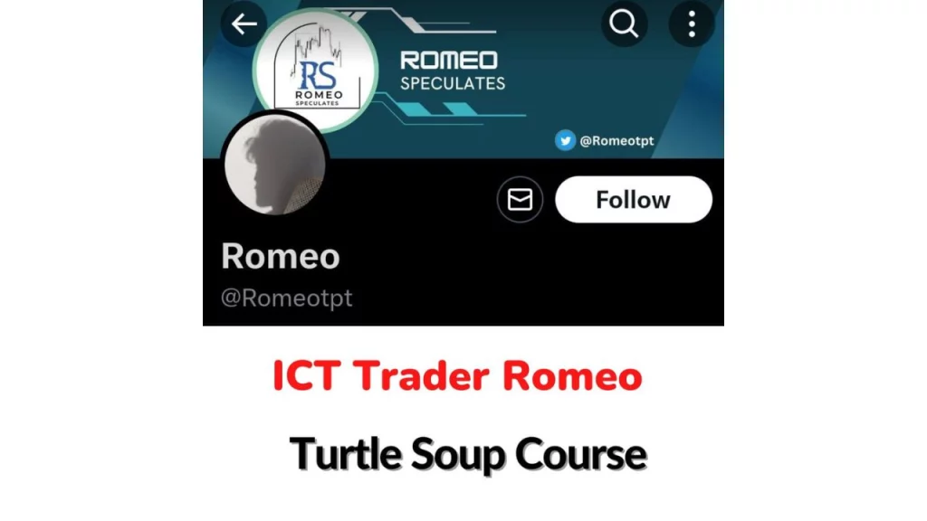 ICT Trader Romeo – Turtle Soup