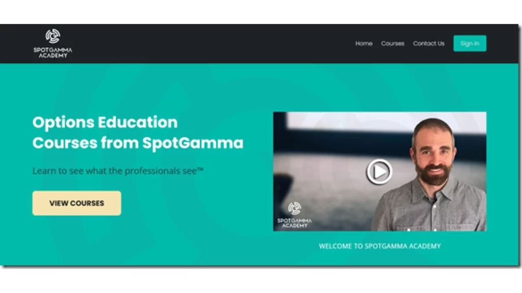 SpotGamma Academy