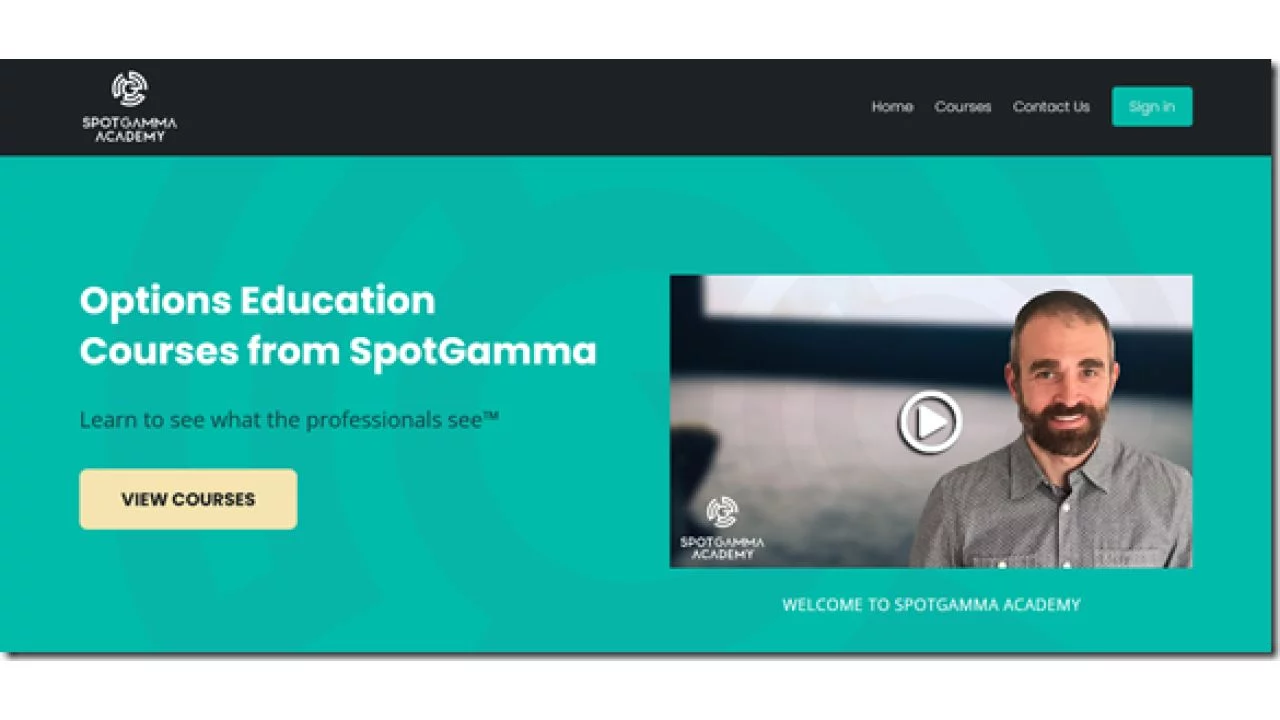 SpotGamma Academy