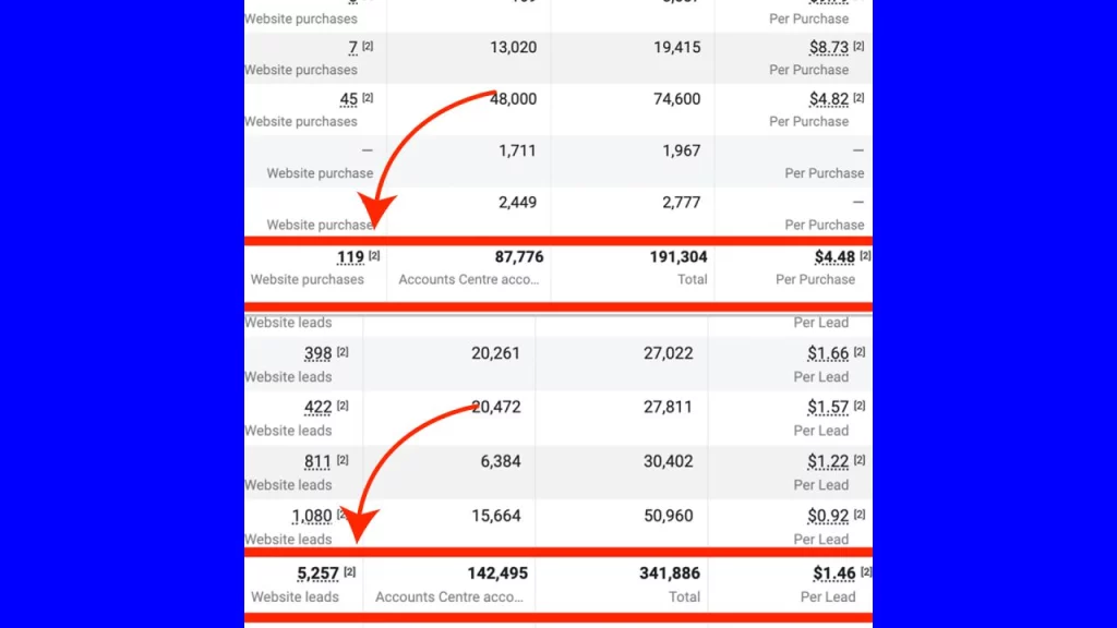 Niko Velikov – The Targeting Academy