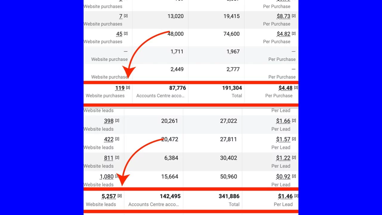 Niko Velikov – The Targeting Academy