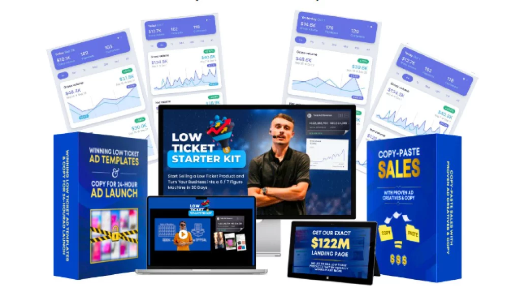Jason Wojo – Low Ticket Starter Kit