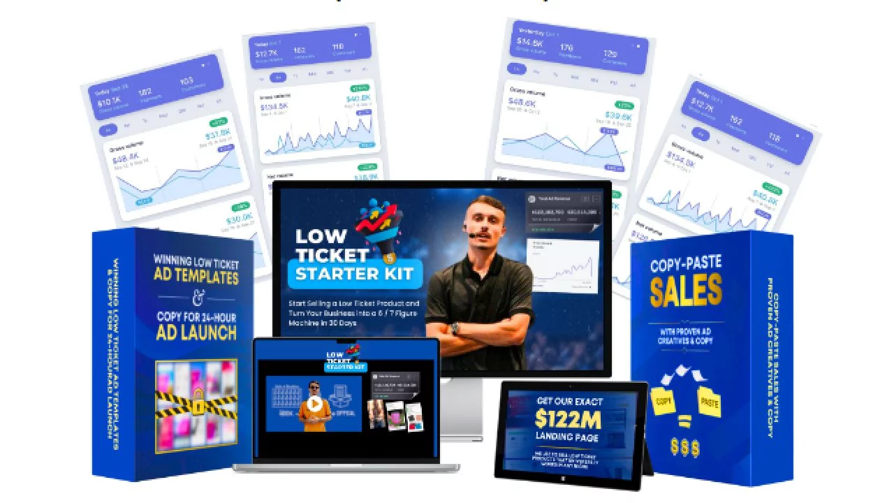 Jason Wojo – Low Ticket Starter Kit