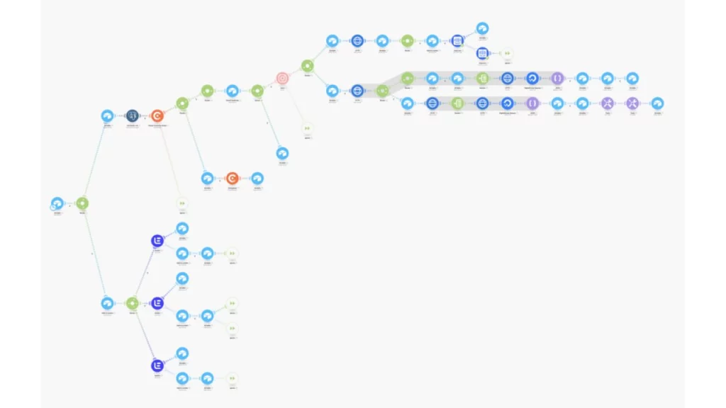 Nathan Aston – Integromat Automation