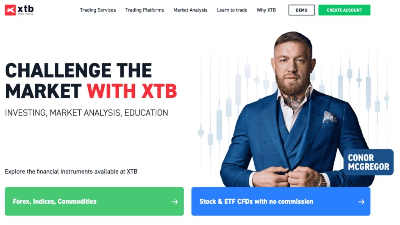 Rafal Zuchowicz – 20-52k Challenge