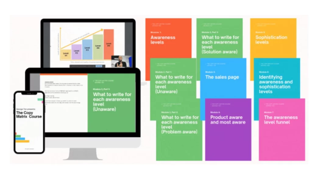 George Ten – CopyThinking Community   The Copy Matrix 2024
