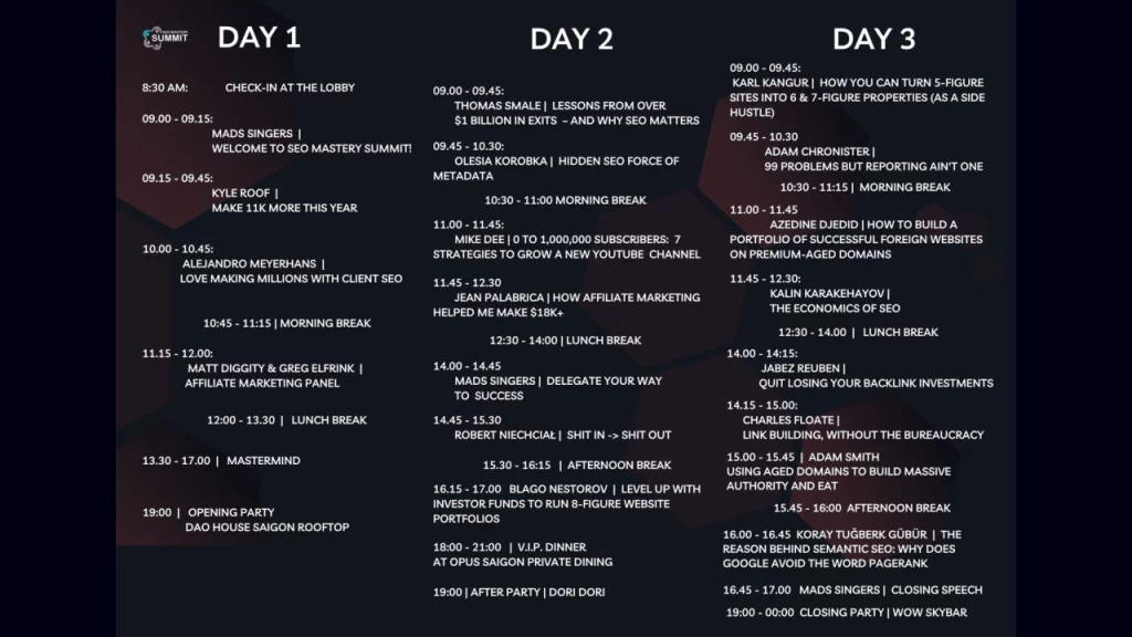 SEO Mastery Summit – Saigon Recordings