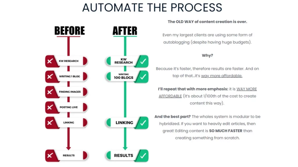 Jesse Cunningham – AUTOBLOGGING Masterclass