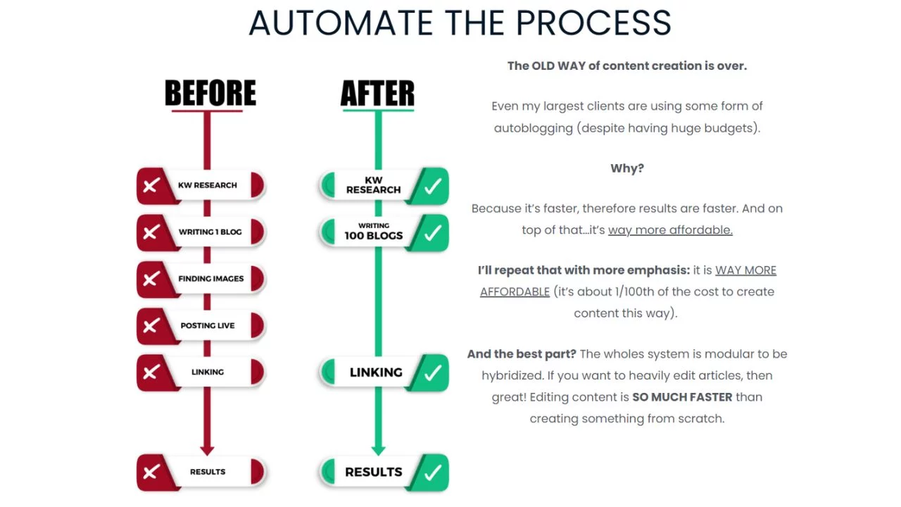 Jesse Cunningham – AUTOBLOGGING Masterclass