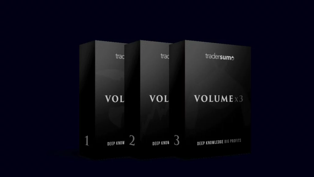 TraderSumo – Chart Reading