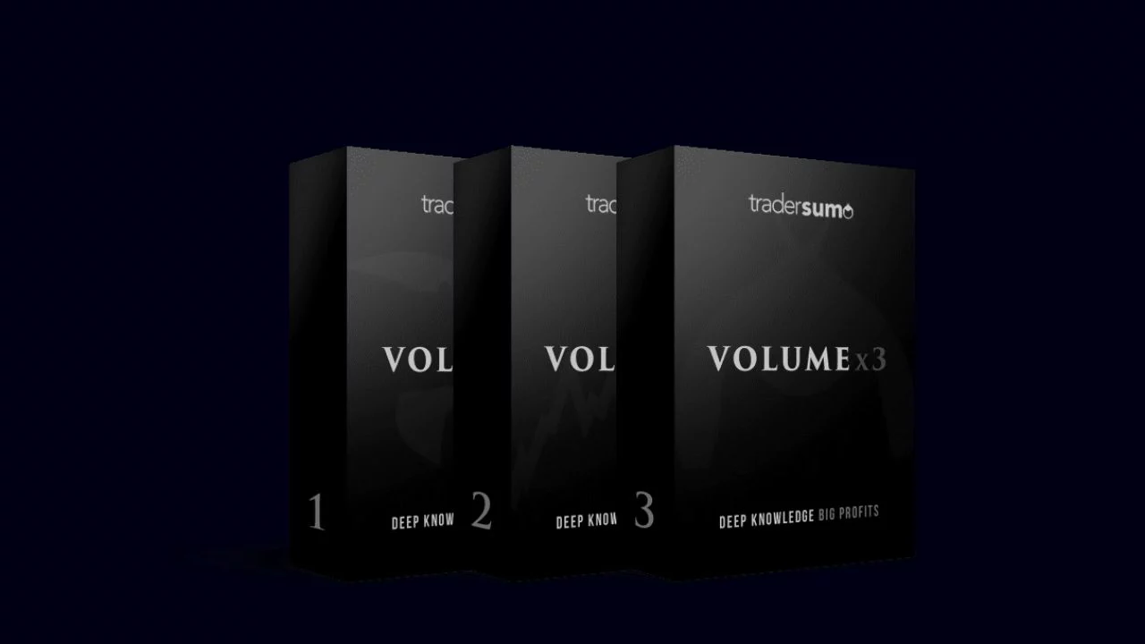 TraderSumo – Chart Reading