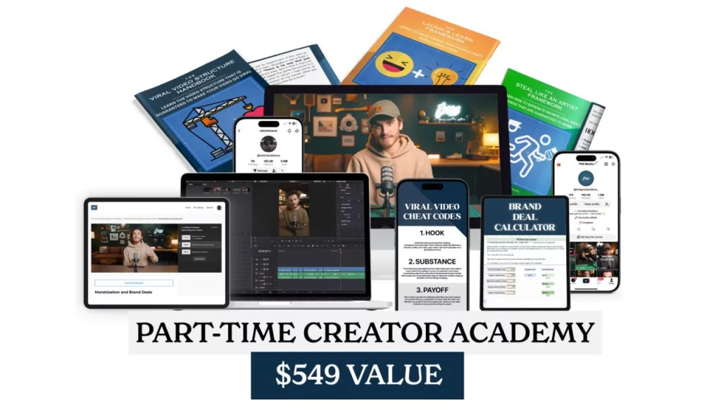 Part-Time Creator Academy – TMSMedia