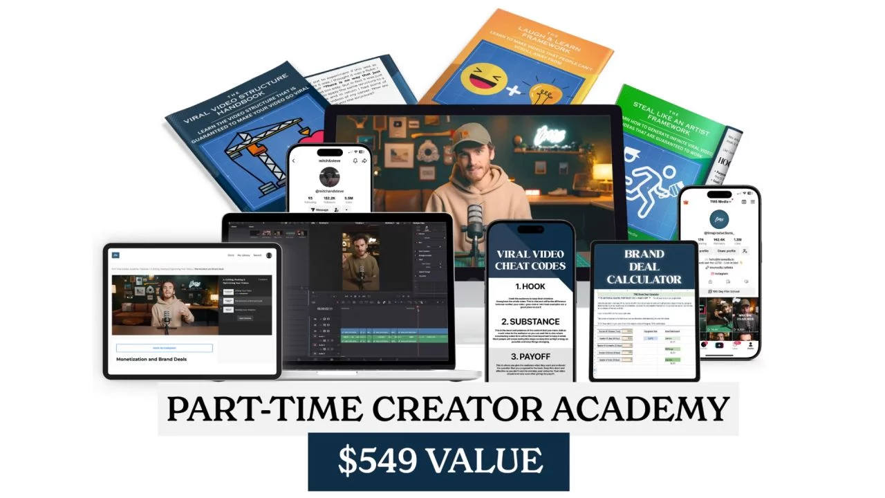 Part-Time Creator Academy – TMSMedia