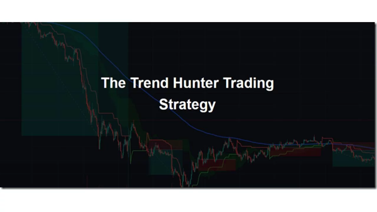 InvestiShare – Trend Hunter Strategy