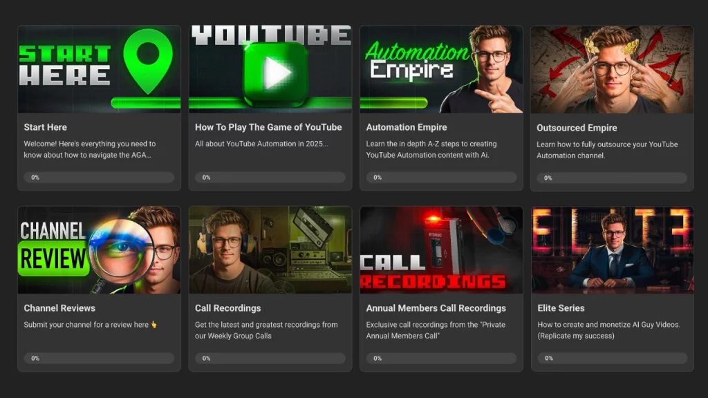 Egor Roslov – AI Guy Academy