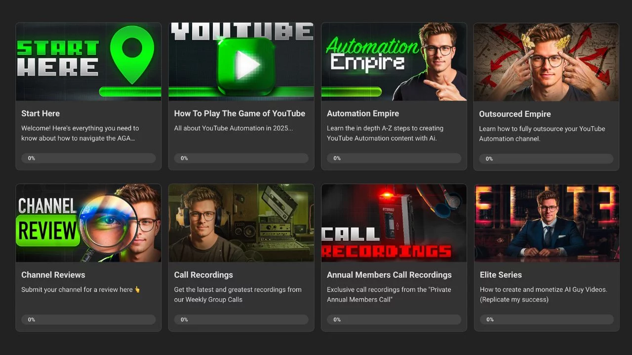 Egor Roslov – AI Guy Academy