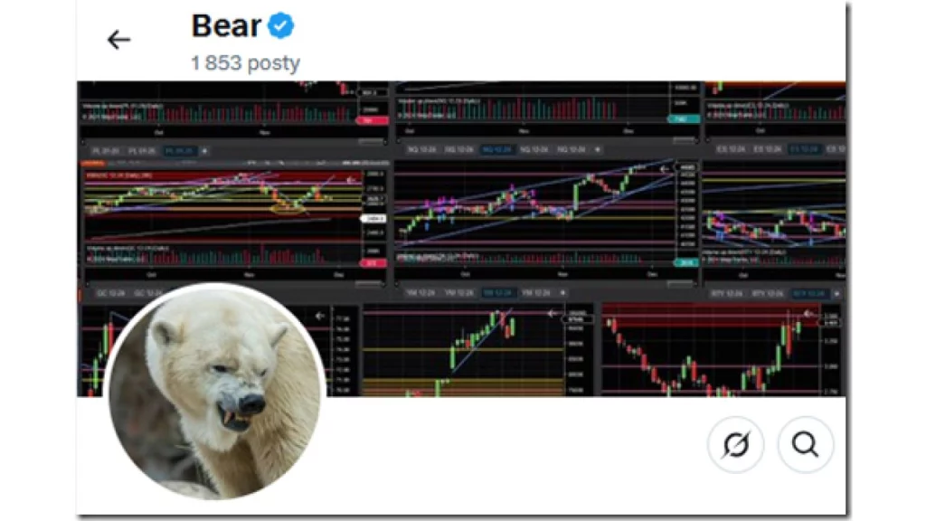 JBear Trades – Price Action Scalping Value and Candlesticks