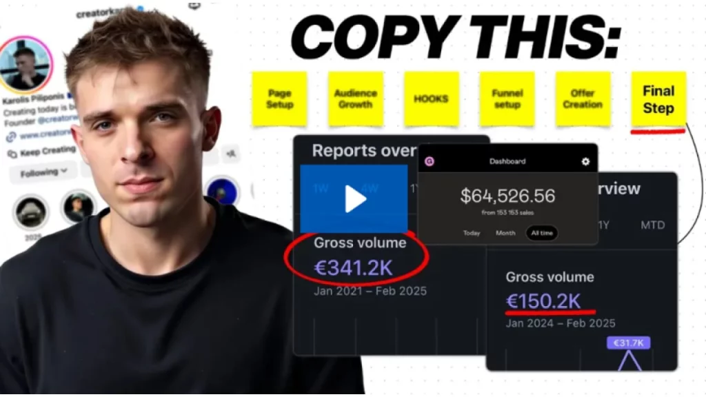 Karolis Piliponis – Creator World 3.0