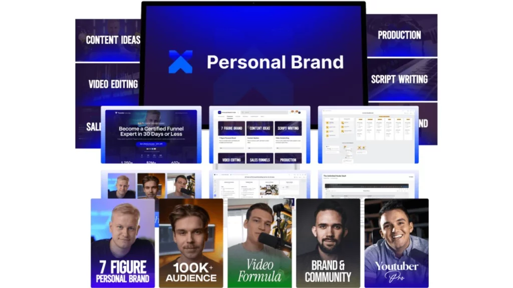 Gusten Sun – Personal Brand X