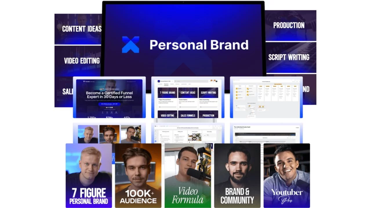 Gusten Sun – Personal Brand X