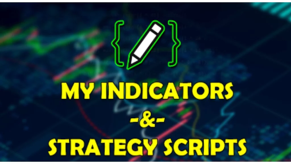 Matthew J. Slabosz – Pine Script Indicators , Strategies
