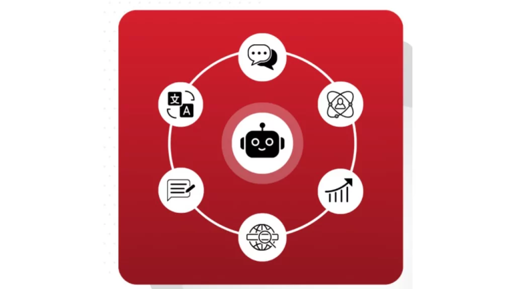 CXL – All Access 2025